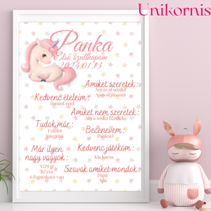 Szülinapi Emlék Plakát - Lányos (A3) - baba - mama - babaszoba dekoráció - babaszoba kép - Meska.hu