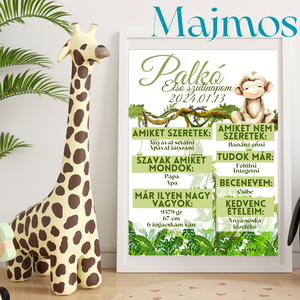 Szülinapi Emlék Plakát - Fiús (A3) - baba - mama - babaszoba dekoráció - babaszoba kép - Meska.hu