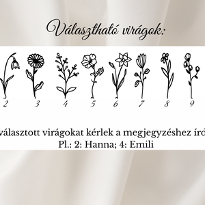 Anyák napi ajándék kép - anya virágai, mama virágoskertje  - otthon & életmód - dekoráció - kép & falikép - vászonkép - Meska.hu