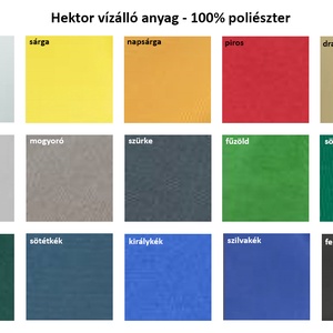 Hector eső felső - vízálló esőkabát, háromnegyedes ujjú, aszimmetrikus aljú kapucnis esőpelerin, esőpulcsi - ruha & divat - női ruha - pulóver - Meska.hu