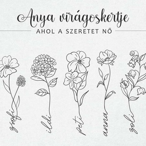 Anya virágoskertje falikép  - otthon & életmód - dekoráció - kép & falikép - poszter - Meska.hu