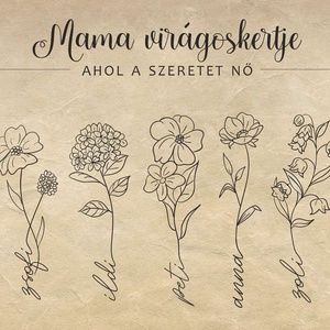 Mama virágoskertje falikép  - otthon & életmód - dekoráció - kép & falikép - poszter - Meska.hu