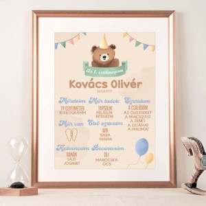 Első születésnapom macis babaposzter  - művészet - grafika & illusztráció - digitális - Meska.hu