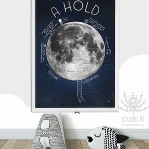A hold, hold poszter, csillagkép, luna, égbolt, Hold falikép -  - Meska.hu