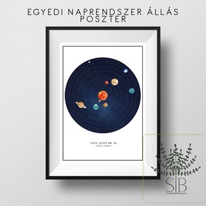 Bolygó állás térkép egyedi adatok alapján - otthon & életmód - babaszoba, gyerekszoba - babaszoba kép - Meska.hu