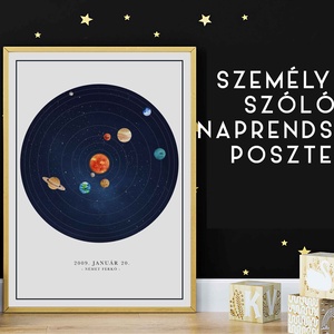 Névre szóló naprendszer poszter egyedi adatok alapján - otthon & életmód - dekoráció - kép & falikép - Meska.hu