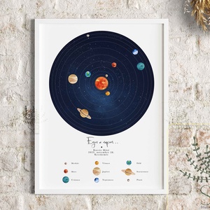 Bolygó állás térkép egyedi adatok alapján - Meska.hu