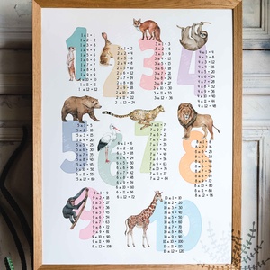 SZÓRZÓTÁBLA, Montessori oktató szorzótábla poszter vadon élő állatokkal illusztrálva - Meska.hu