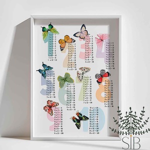 SZÓRZÓTÁBLA, Montessori oktató szorzótábla poszter pillangókkal illusztrálva - otthon & lakás - dekoráció - kép & falikép - poszter - Meska.hu
