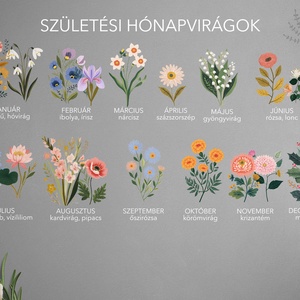 Születési hónapvirágok, nagymama virágoskertje, személyre szabható hónapvirágokkal - otthon & életmód - dekoráció - kép & falikép - poszter - Meska.hu