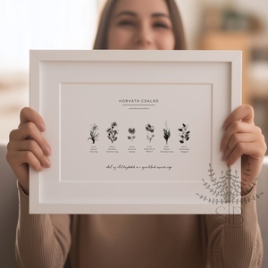 Születési Hónap virágok, minimál stílusú egyedi, névre szóló szülő vagy nagyszülő ajándék kép - otthon & életmód - dekoráció - kép & falikép - poszter - Meska.hu