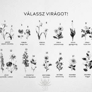 Születési Hónap virágok, minimál stílusú egyedi, névre szóló szülő vagy nagyszülő ajándék kép - otthon & életmód - dekoráció - kép & falikép - poszter - Meska.hu