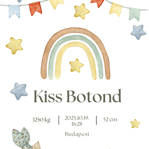 Babaszoba születési emlékőrző kép - szivárványos - otthon & életmód - babaszoba, gyerekszoba - babaszoba dekoráció - Meska.hu