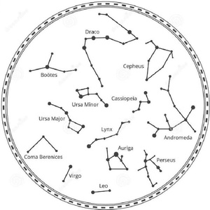 Csillagtérkép - otthon & életmód - dekoráció - spiritualitás - mandala - Meska.hu