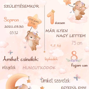 Első születésnapi emlékplakát babáknak � egyedi 1 éves poszter, nyomtatható digitális PDF - baba - mama - babaemlékek - baba emlékőrző - Meska.hu