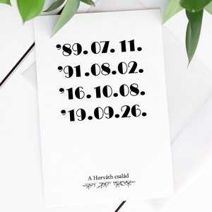 Minimalista családi évszámok grafika dekor A/4-es méretben (digitális kép vagy fotópapírra nyomtatva) fekete - otthon & életmód - dekoráció - fali és függő dekoráció - betű & név - Meska.hu