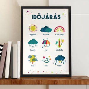 3 db színes oktató dekor print csomagban kisiskolásoknak A/4-es méretben (fotópapírra vagy akár keretezve) - otthon & életmód - dekoráció - fali és függő dekoráció - falra akasztható dekor - Meska.hu