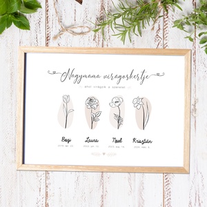 Nagymama virágoskertje a hónapok virágaival, az unokák nevével (digitálisan vagy fotópapíron, keretezve) - művészet - grafika & illusztráció - digitális - Meska.hu