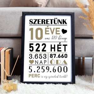Hány éve szeretlek? :) A/4-es grafika (digitális kép vagy fotópapírra nyomtatva, akár keretezve) - művészet - grafika & illusztráció - digitális - Meska.hu