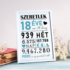 Hány éve szeretlek? :) A/4-es grafika (digitális kép vagy fotópapírra nyomtatva, akár keretezve), Művészet, Grafika & Illusztráció, Digitális, Fotó, grafika, rajz, illusztráció, MESKA