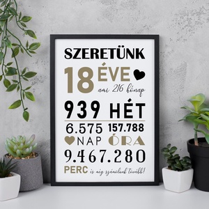 18. születésnapi ajándék - A/4-es grafika - 18 éve szeretünk - digitális kép vagy fotópapírra nyomtatva, akár keretezve) - művészet - grafika & illusztráció - digitális - Meska.hu