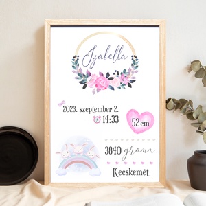 Baba születési adatok dekor print A/4-es méretben (digitális kép vagy fotópapírra nyomtatva, keretezve) fekete-fehér, Otthon & Életmód, Babaszoba, gyerekszoba, Babaszoba kép, Fotó, grafika, rajz, illusztráció, MESKA