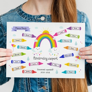 Óvodás tabló a gyerekek neveivel (digitálisan vagy fotópapíron vagy keretezve) szivárványos zsírkrétás kép, Otthon & Életmód, Dekoráció, Fali és függő dekoráció, Felirat, Fotó, grafika, rajz, illusztráció, MESKA