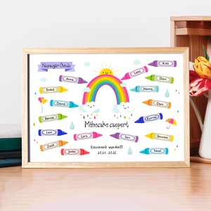 Óvodás tabló a gyerekek neveivel (digitálisan vagy fotópapíron vagy keretezve) szivárványos zsírkrétás kép - otthon & életmód - dekoráció - fali és függő dekoráció - felirat - Meska.hu