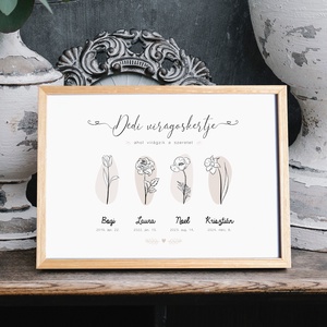 Dédunokák nevei Dédi kertjében - megható anyák napi ajándék grafika (digitálisan, fotópapíron vagy keretezve - A/4), Művészet, Grafika & Illusztráció, Művészi nyomat, Fotó, grafika, rajz, illusztráció, "Dédi virágoskertje" grafika a hónapok virágaival, a dédunokák nevével - ahol virágzik a szeretet.
..., MESKA