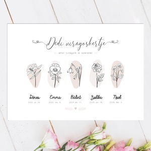Dédunokák nevei Dédi kertjében - megható anyák napi ajándék grafika (digitálisan, fotópapíron vagy keretezve - A/4) - művészet - grafika & illusztráció - művészi nyomat - Meska.hu