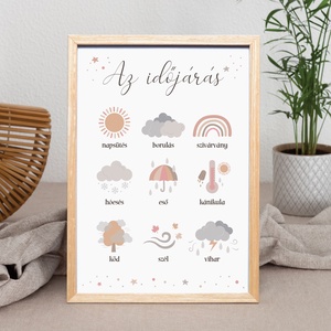 Az időjárás - edukáló print a A/4-es méretben (fotópapírra nyomtatva vagy keretezve) ovisoknak, kisiskolásoknak - Meska.hu