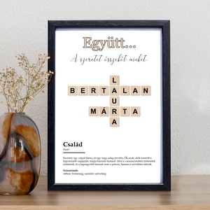 Családi Scrabble kép � Személyre szabható családi névkollázs szeretettel és humorral - digitálisan vagy nyomtatva - otthon & életmód - dekoráció - fali és függő dekoráció - betű & név - Meska.hu