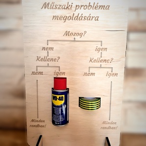 szvetozar