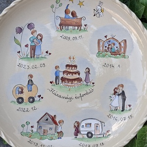 Zsófi tálja - művészet - grafika & illusztráció - egyéb rajzok - Meska.hu