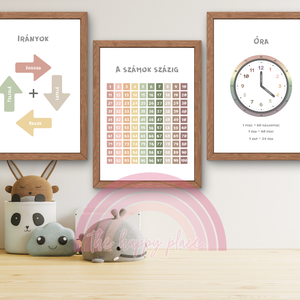 Edukációs Montessori kép / Fali dekoráció, falikép, táblakép / digitális, nyomat / A4, A3, Otthon & Életmód, Babaszoba, gyerekszoba, Babaszoba kép, Fotó, grafika, rajz, illusztráció, MESKA