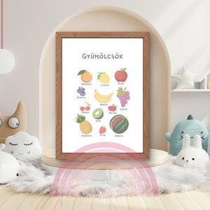 Edukációs Montessori kép / Fali dekoráció, falikép, táblakép / digitális, nyomat / A4, A3 / 4. - otthon & életmód - babaszoba, gyerekszoba - babaszoba kép - Meska.hu