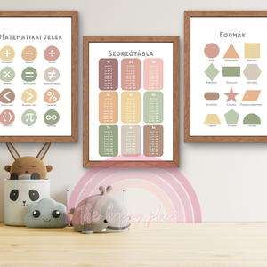 Edukációs Montessori kép / Fali dekoráció, falikép, táblakép / digitális, nyomat / A4, A3 / 6., Otthon & Életmód, Babaszoba, gyerekszoba, Babaszoba kép, Fotó, grafika, rajz, illusztráció, MESKA