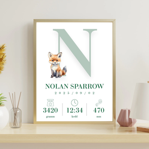 Egyedi babaemlék poszter  digitális termék - művészet - grafika & illusztráció - digitális - Meska.hu