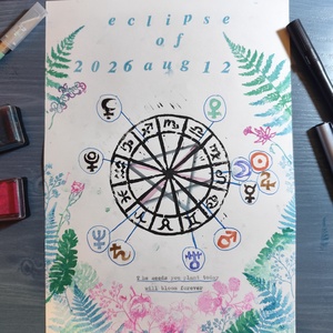 Pillanathoroszkóp (interpretáció nélkül), Otthon & Életmód, Papír, írószer, Ajándékozás kellékei, Képeslap, üdvözlőlap, Fotó, grafika, rajz, illusztráció, MESKA