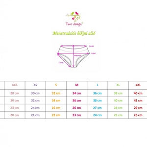 Menstruációs fürdőruha alsó - hagyományos bikini fazon - ruha & divat - női ruha - fürdőruha & fehérnemű - Meska.hu