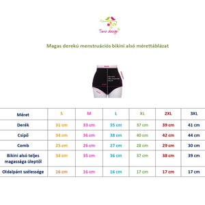 Menstruációs fürdőruha alsó - bikini fazonú, magas derekú - ruha & divat - női ruha - fürdőruha & fehérnemű - Meska.hu