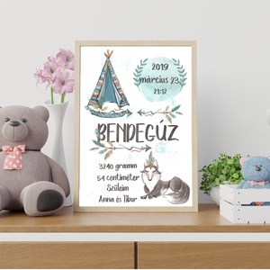 Megszülettem, mérföldkő falikép, poszter, babaszoba dekor., Otthon & Életmód, Babaszoba, gyerekszoba, Babaszoba kép, Fotó, grafika, rajz, illusztráció, MESKA