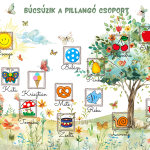 Tabló, ovis-bölcsi-sulis, búcsúzunk falikép ballagásra, ovisjelek - otthon & életmód - dekoráció - kép & falikép - poszter - Meska.hu