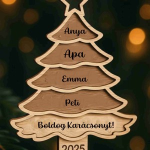 Megszemélyesített karácsonyfadísz fenyő nevekkel, , , MESKA