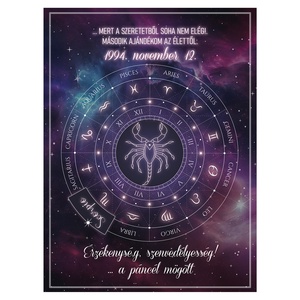 Csillagjegyes kép. Zodiákus jegyek. Kos. Bika. Ikrek. Rák. Oroszlán. Szűz. Mérleg. Skorpió. Nyilas. Bak. Vízöntő. Halak - otthon & életmód - dekoráció - kép & falikép - poszter - Meska.hu