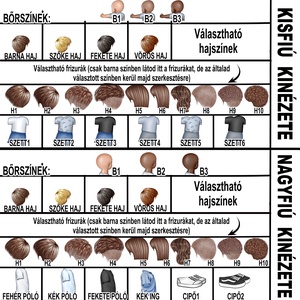 Anyák napi bögre szerkeszthető karakterekkel-saját fotóval,felirattal is kérhető-My Family kollekció-nagyfiú-kisfiú - otthon & életmód - konyhafelszerelés, tálalás - tálalás - bögre & csésze - Meska.hu