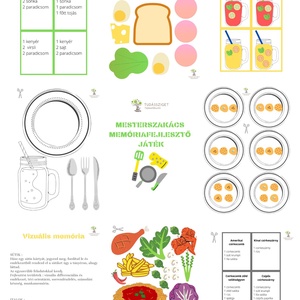 Mesterszakács memóriafejlesztő játék, Játék & Sport, Készségfejlesztő és Logikai játék, Memória játékok, Fotó, grafika, rajz, illusztráció, MESKA