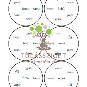 Szóvégi magánhangzók Dobble 6 szóval - Meska.hu