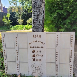 Első évem képkeret - kb 74x50cm - otthon & életmód - dekoráció - kép & falikép - képkeret - Meska.hu