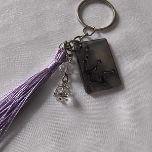 Vízöntő horoszkópos kulcstartó 1 - táska & tok - kulcstartó & táskadísz - kulcstartó - Meska.hu